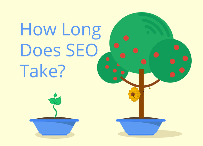 illustration for how long seo takes blog post